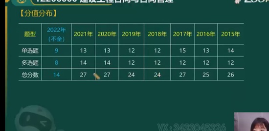 2023һʦ,,,ս,233