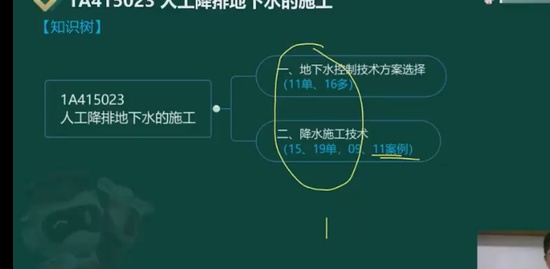 2023һʦ,,迡,,233