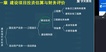 2023һʦ----ѧT50Ƶ+塿