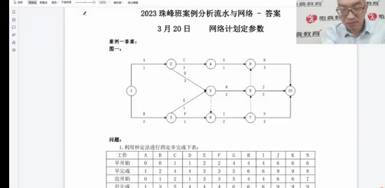 2023һʦ,,,ص,ɭ