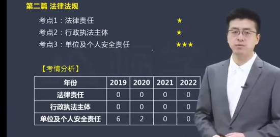 2023ȫʦ,,ڸ,,X