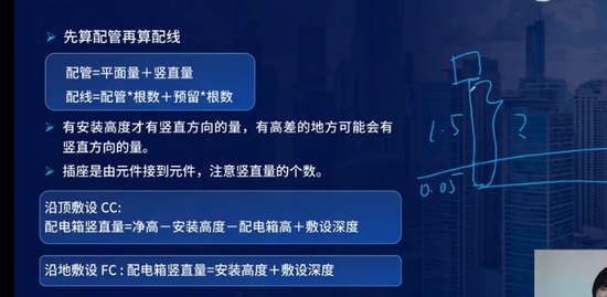 2023ʦ,װ,ʦ,Ĵ,L