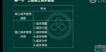 2023ʦ--ܾ--L9Ƶ+塿