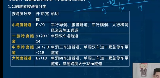 2023ʦ,·,ʦ,,L
