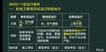 2023ʦ----ѧT19Ƶ+塿