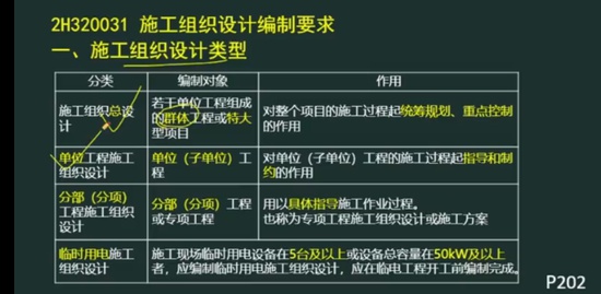 2023ʦ,,,,ѧT