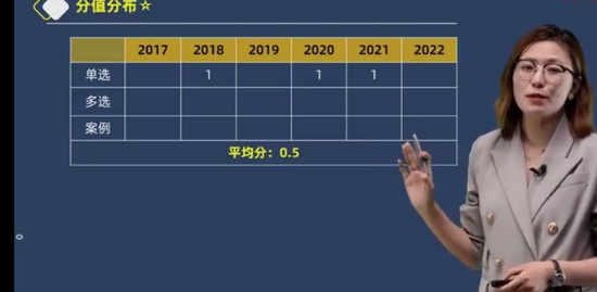 2023һʦ,,ӳ,,