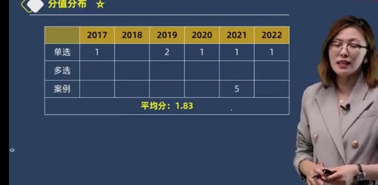 2023һʦ,,ӳ,,
