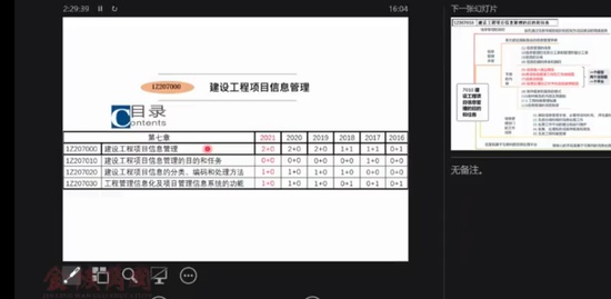 2023һ������ʦ,����,������,Ѻ���,�������