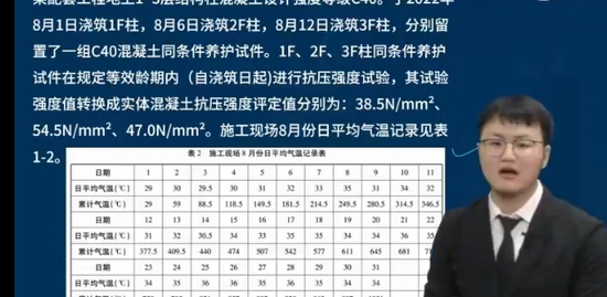 2023һ������ʦ,����,����ʦ,�����,��L