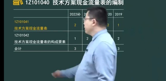 2023һ������ʦ,����,�ϳ�,������,��˼ά