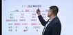 2020һʦ----Ϊ10Ƶ+塿