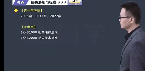 2023һ������ʦ,����,����,������,��X