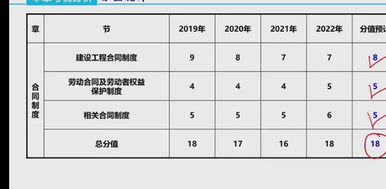 2023һ������ʦ,����,��ǿ,������,��˼ά