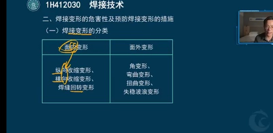 2023һ������ʦ,����,��Ϊ,�����,��˼ά