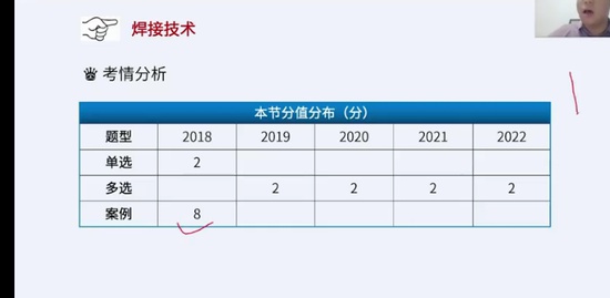 2023һ������ʦ,����,���,������,��L