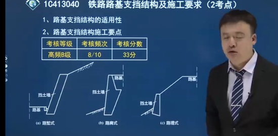 2023һ������ʦ,��·,��˶��,������,�н�
