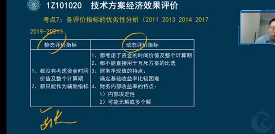 2023һ������ʦ,����,�ϳ�,�����,��˼ά