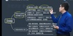 2023һʦ-·--ϰ-14Ƶ+塿