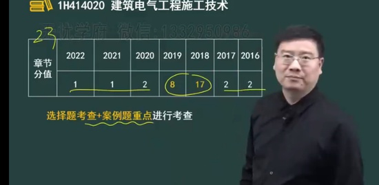 2023һ������ʦ,����,������,������,��˼ά
