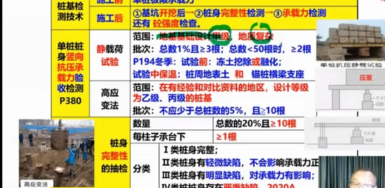 2023һ������ʦ,����,����ǿ,������,�������