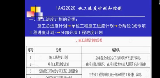 2023һ������ʦ,����,��ú�,���ڰ�,������ѵ