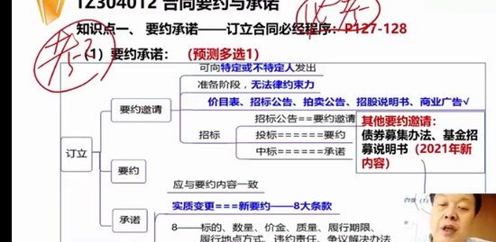 2023һ������ʦ,����,�ƽ���,������,��˼ά