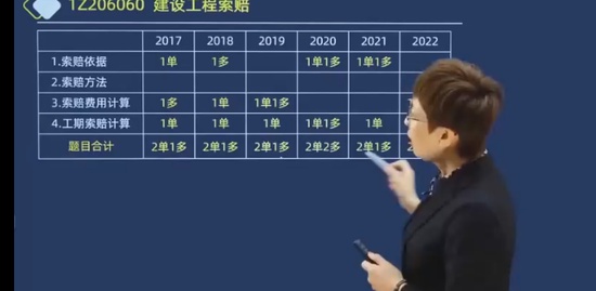 2023һ������ʦ,����,����,������,�ĵ�����