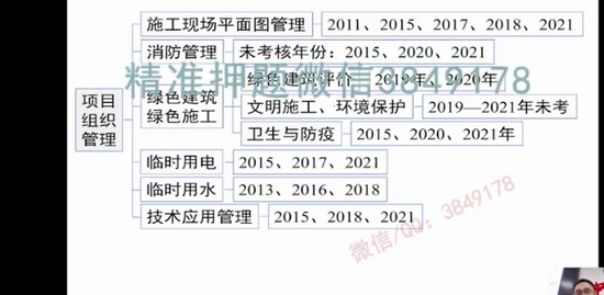 2023һ������ʦ,����,�԰���,��ѵ��,������ѵ