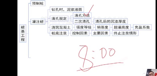 2023һ������ʦ,����,�԰���,��ѵ��,������ѵ