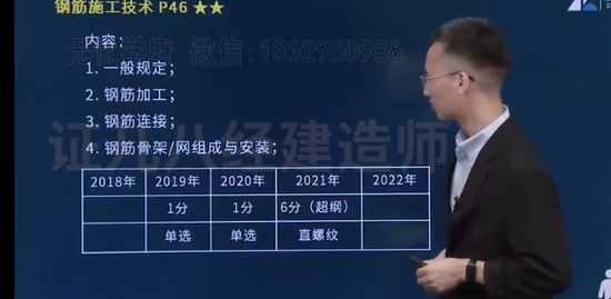 2023һ������ʦ,����,���ĵ�,������,֤���˾�
