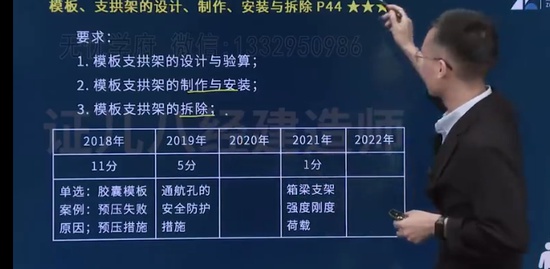 2023һ������ʦ,����,���ĵ�,������,֤���˾�