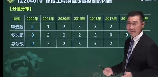 2023һ������ʦ,����,�Դ���,�����,233