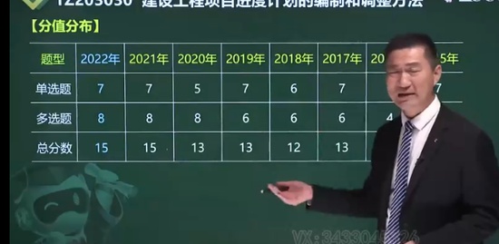 2023һ������ʦ,����,�Դ���,�����,233