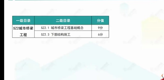 2023һ������ʦ,����,LG��ʦ,�����,������