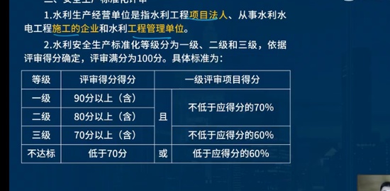 2023һ������ʦ,ˮ��,����ʦ,��ѵ��,��L