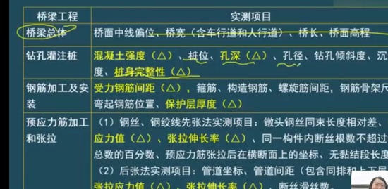 2023һ������ʦ,��·,����,���ڰ�,������ѵ