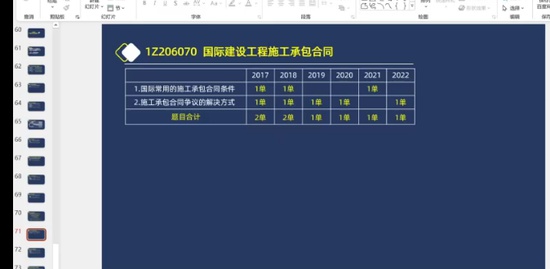 2023һ������ʦ,����,����,���ڰ�,������ѵ