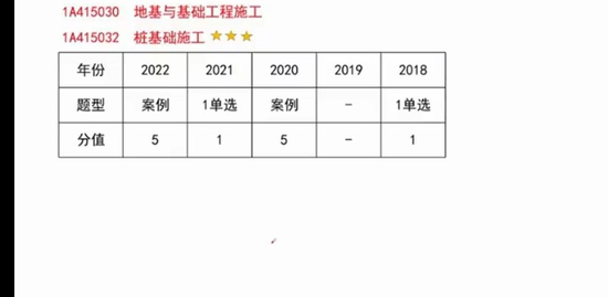 2023һ������ʦ,����,��Т�,���ڰ�,������ѵ