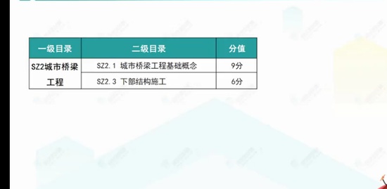 2023һ������ʦ,����,LG��ʦ,�����,������