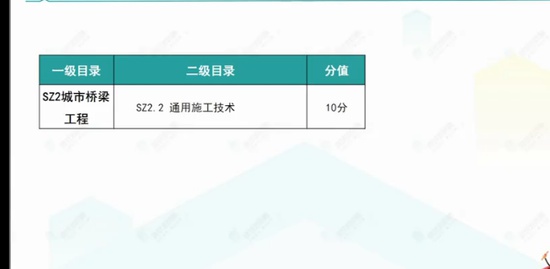 2023һ������ʦ,����,LG��ʦ,�����,������