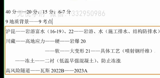 2023һ������ʦ,��·,����,���ڰ�,������ѵ