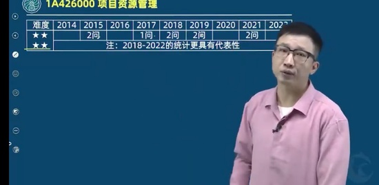 2023һ������ʦ,����,�ܳ�,˼ά��,��˼ά