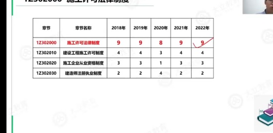 2023һ������ʦ,����,��ռ��,ǿ����,��L