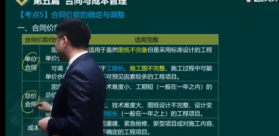 2023һ������ʦ,����,���迡,�����,233