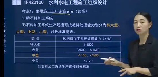 2023һ������ʦ,ˮ��,����,ǿ����,��˼ά