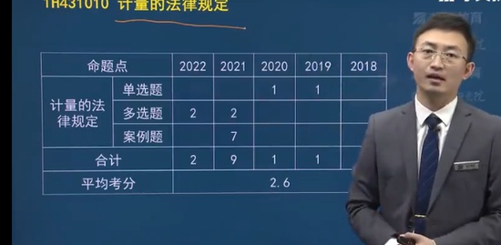 2023һ������ʦ,����,��֮��,��̰�,ѧT