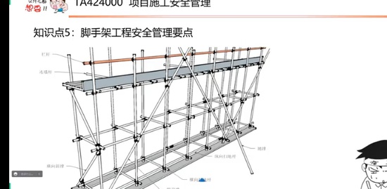 2023һ������ʦ,����,�ų̻�,���ڰ�,������ѵ