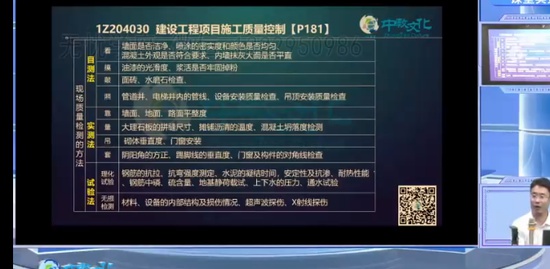 2023һ������ʦ,����,���,������,�н�