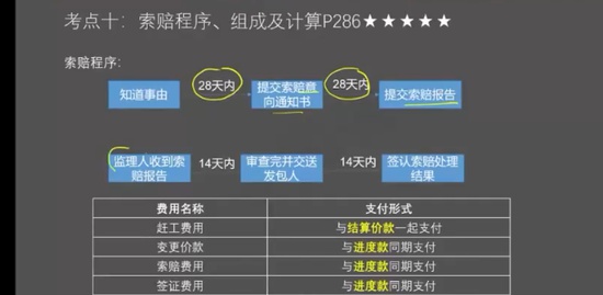 2023һ������ʦ,����,���ǿ,���ڰ�,������ѵ